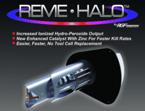 Reme Halo Air Filtration System